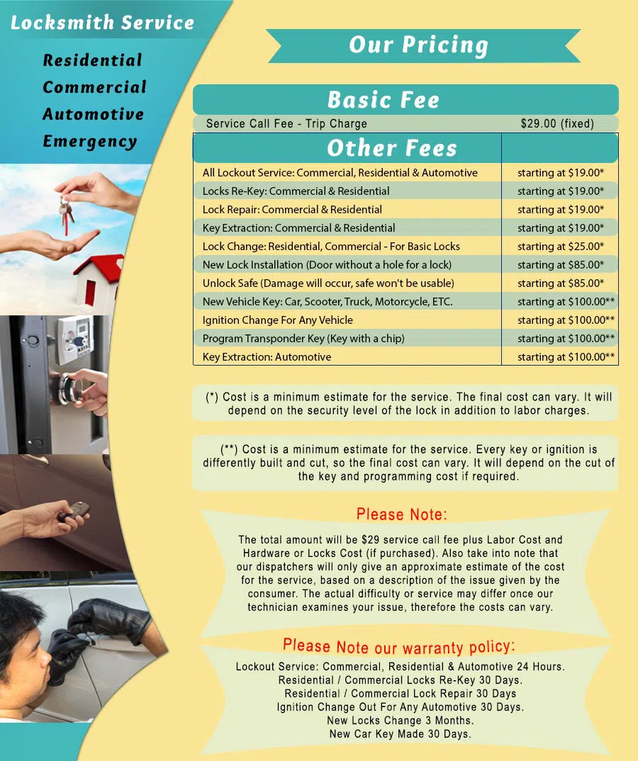 Town Center Locksmith Shop St Petersburg, FL 727-264-5646